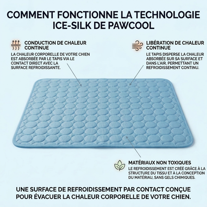 Pawcool: Alfombrilla Refrescante para Perros y Gatos